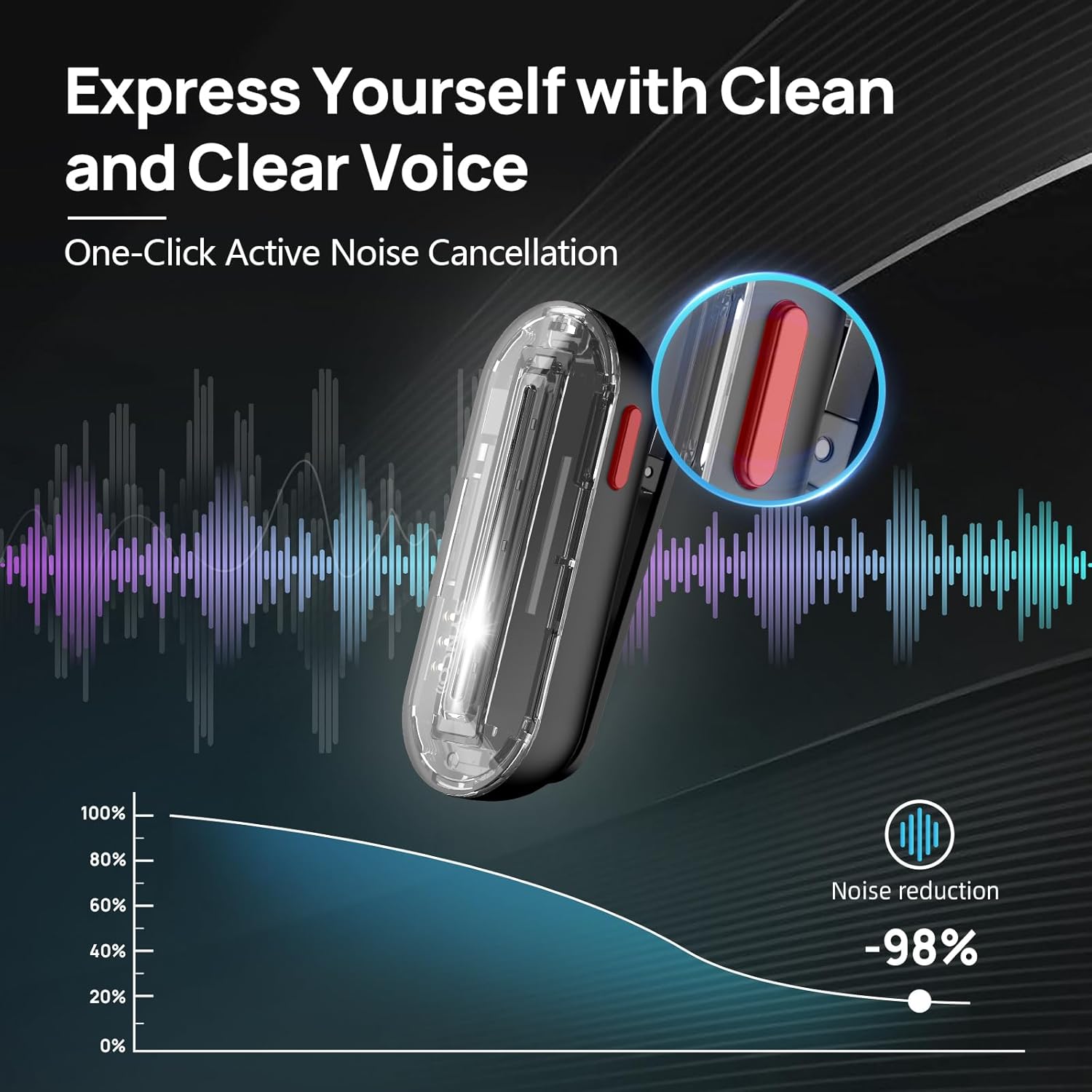 Charging Case For Wireless Microphones - SYNCO 무선 라발리어 마이크 P1SL 2.4GHz