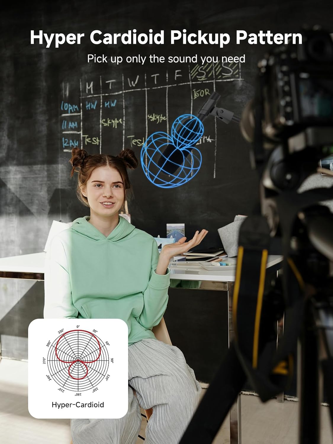 【미국 주식】 SYNCO D2 무선 샷건 마이크, 카메 - Wireless Mic For Smartphone Video Recording 리뷰 및 가격