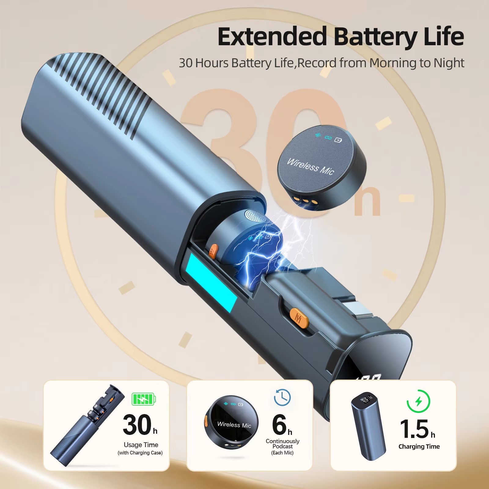 아이폰 안드로이드용 무선 라발리에 마이크, 스마트 장치 - Magnetic Lavalier Microphone Clip On 리뷰 및 가격