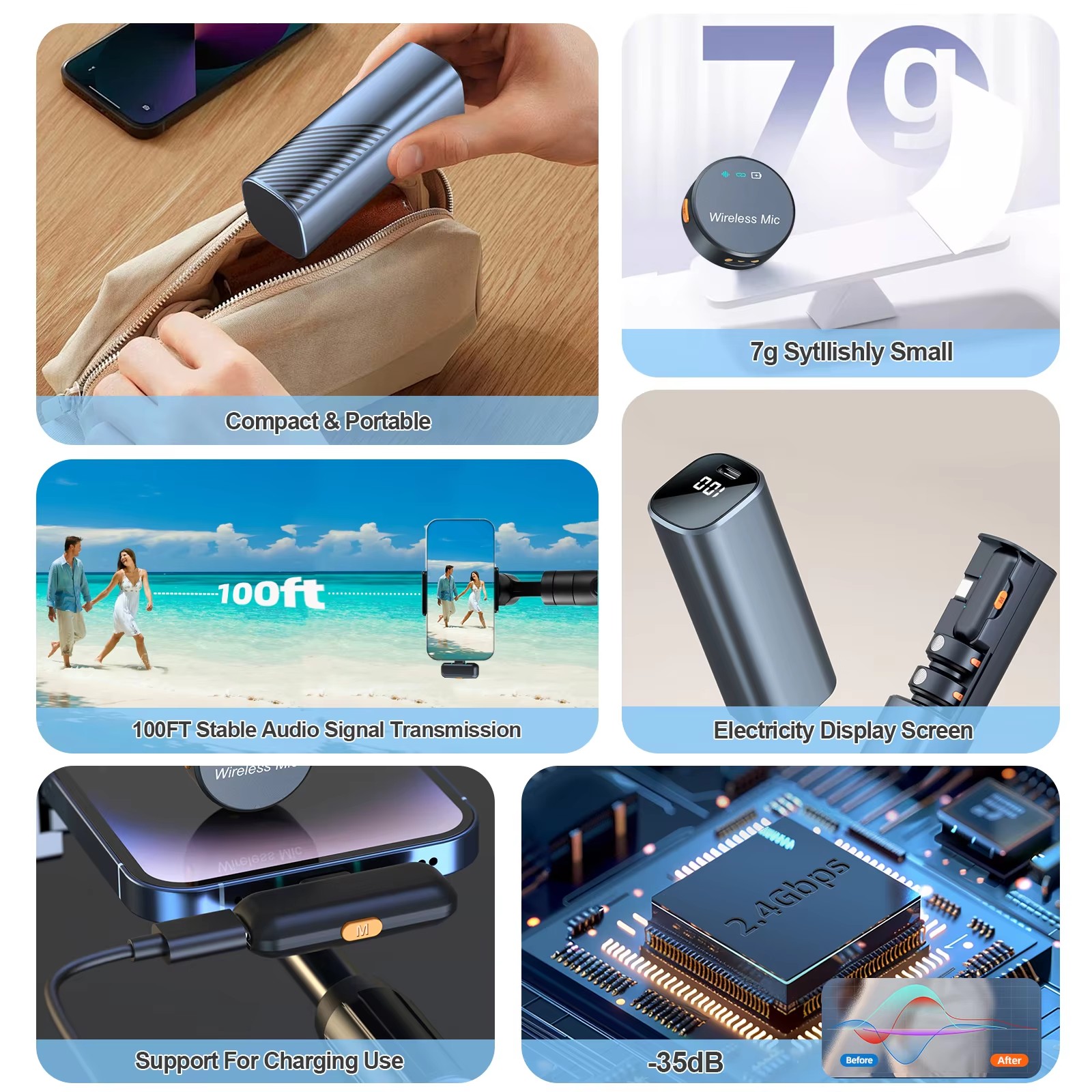 아이폰 안드로이드용 무선 라발리에 마이크, 스마트 장치 - Magnetic Lavalier Microphone Clip On 리뷰 및 가격