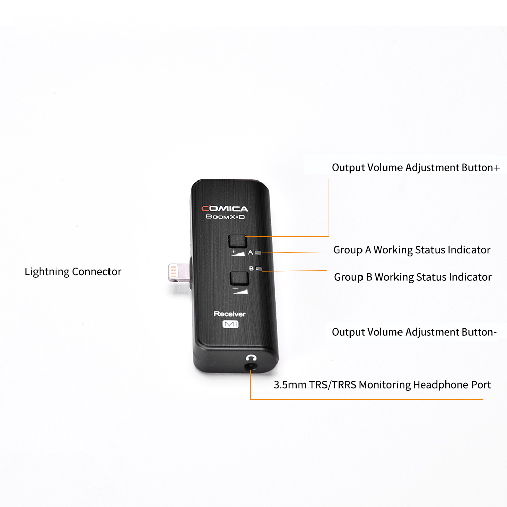Comica BoomX D MI1/2 iphone 스마 - Wireless Mic For Smartphone Video Recording 리뷰 및 가격