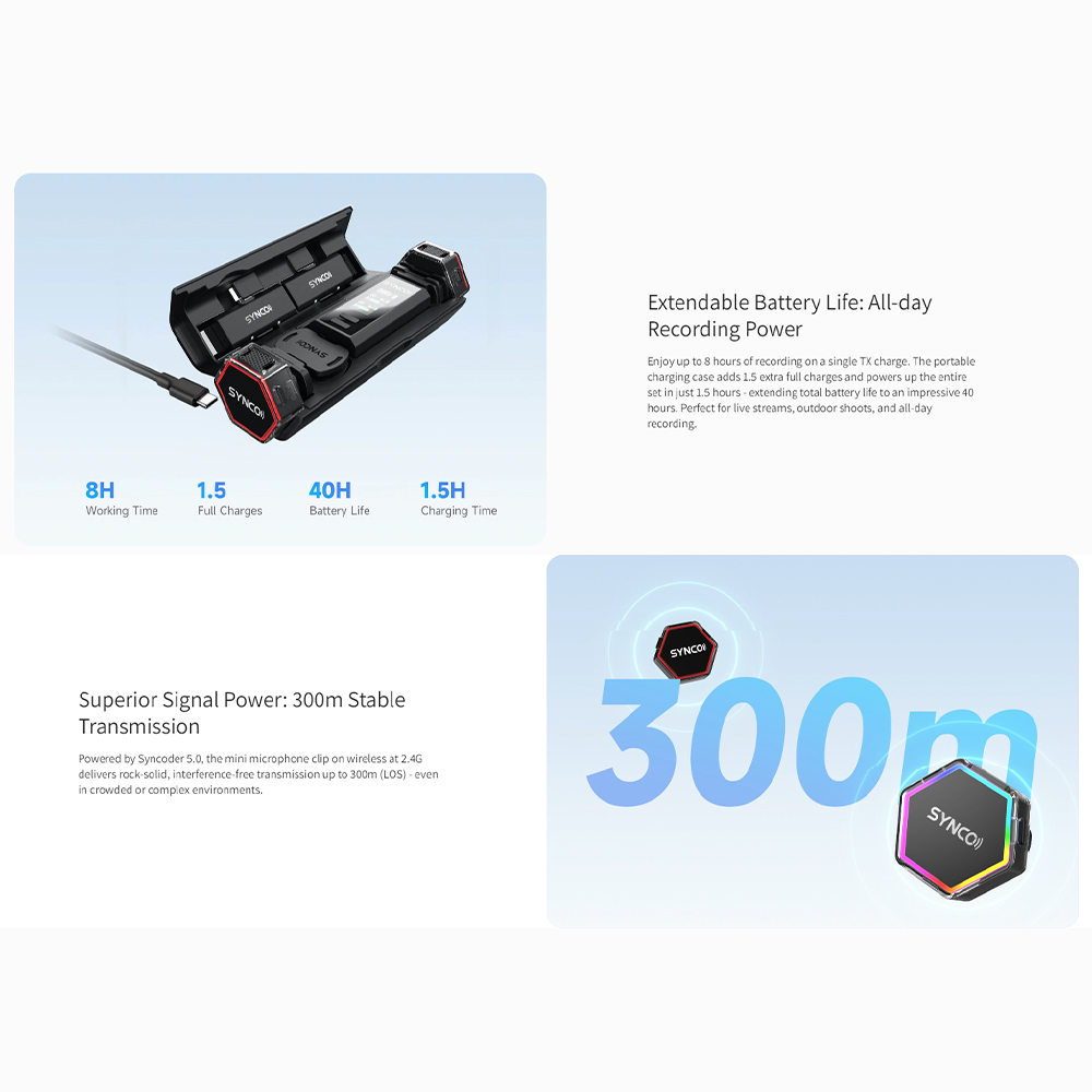 Synco G4 UHF 듀얼 채널 무선 마이크 시스템  - Wireless Podcast Microphone Dual Mic 리뷰 및 가격