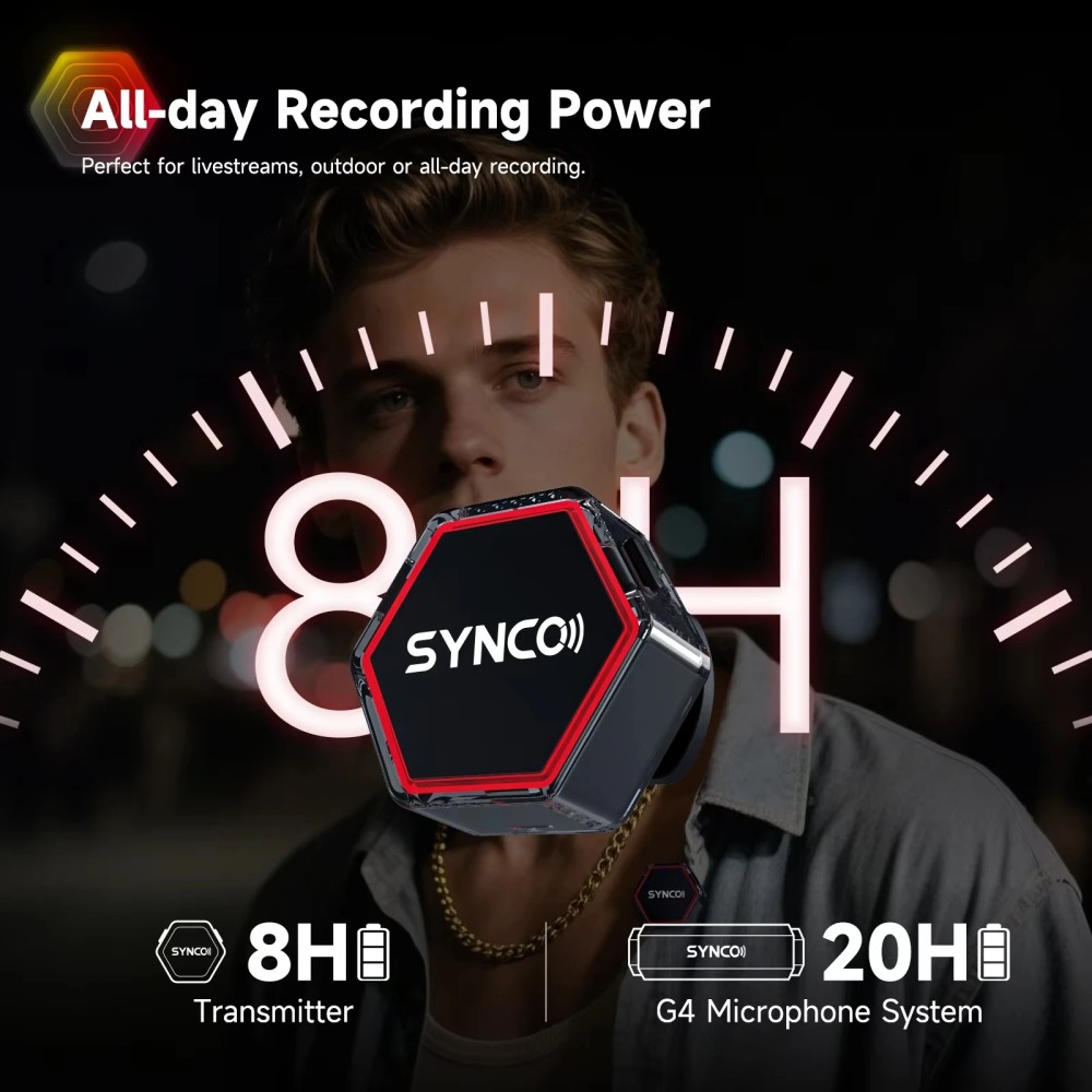 Synco G4 UHF 듀얼 채널 무선 마이크 시스템  - Wireless Podcast Microphone Dual Mic 리뷰 및 가격