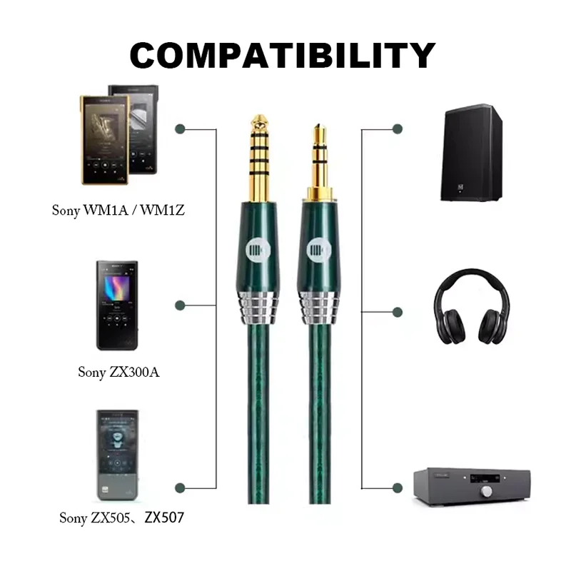 4.4 ~ 3.5 Aux 케이블 4.4mm TRRS ~ - 3.5Mm Trs To Trrs Adapter Audio Cable 리뷰 및 가격